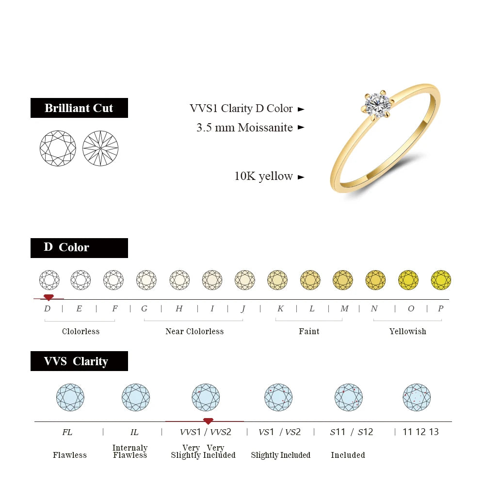 Moissanite Diamond Gold Plated Ring