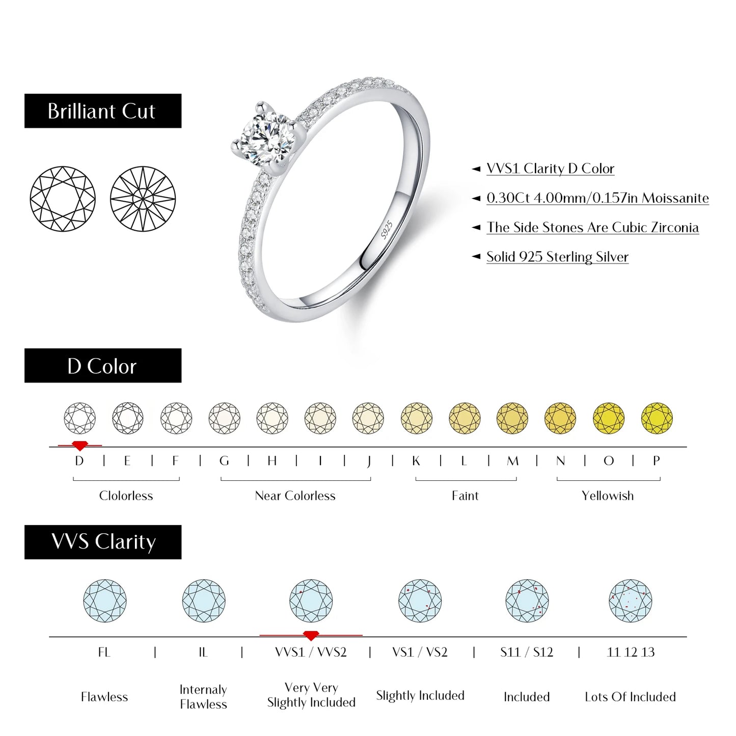 Moissanite Diamond Sterling Silver 4-Prong Solitaire Ring