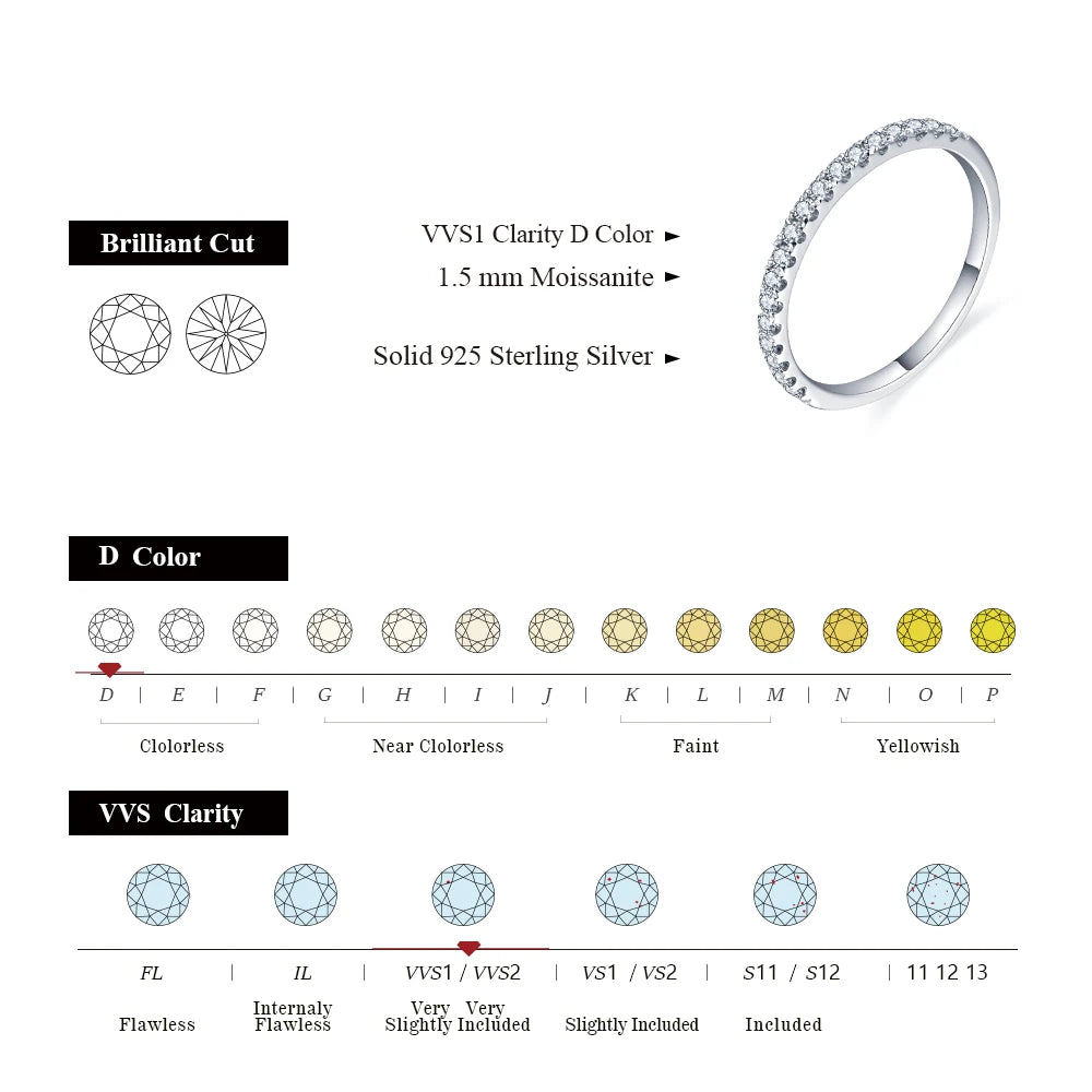 Moissanite Diamond 18K Gold Plated Eternity Ring